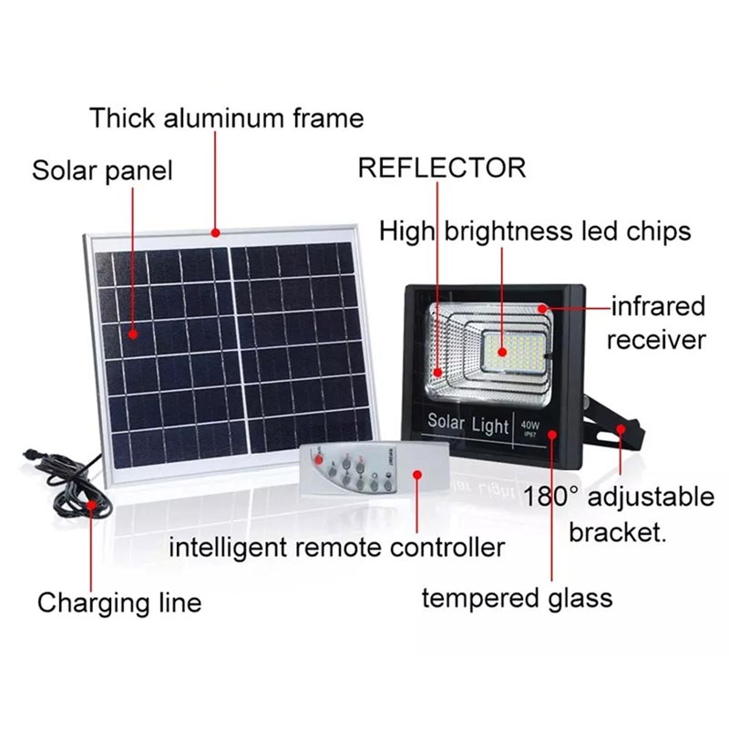 LED Solar Powered 40 Watt High Output Flood Light with Solar Panel, Dimmable Dusk to Dawn On Off Sensor, IP67, ID-954