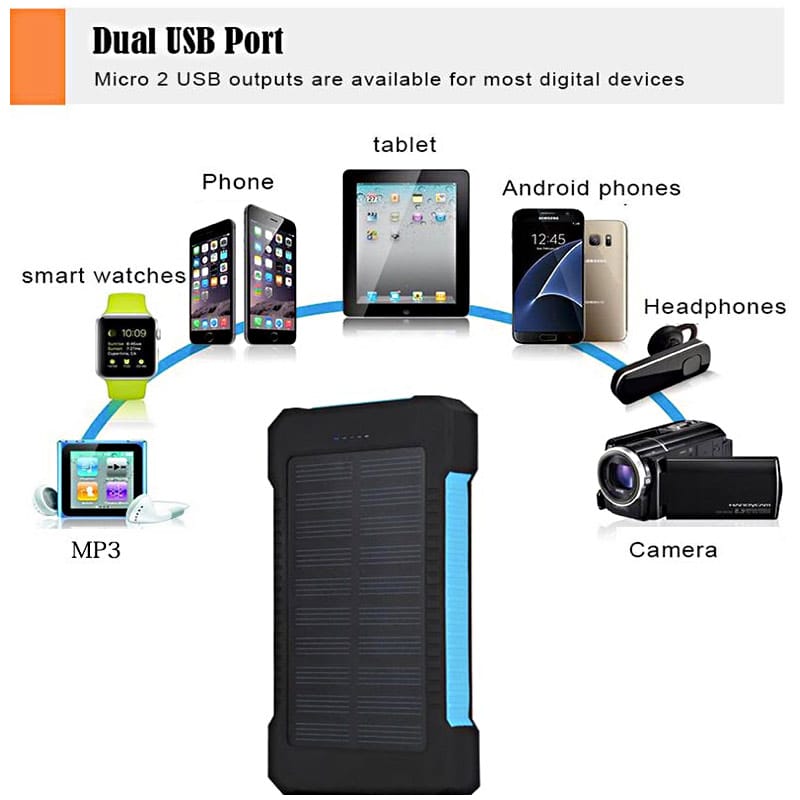 Solar Device Charger Dual Port USB